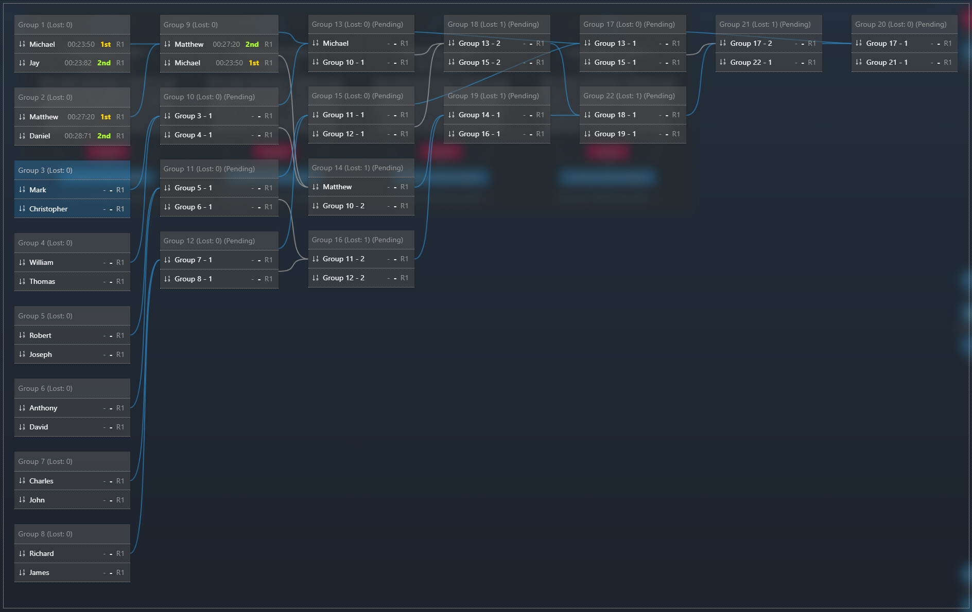 FPVSIM Timer 8-groups bracket view